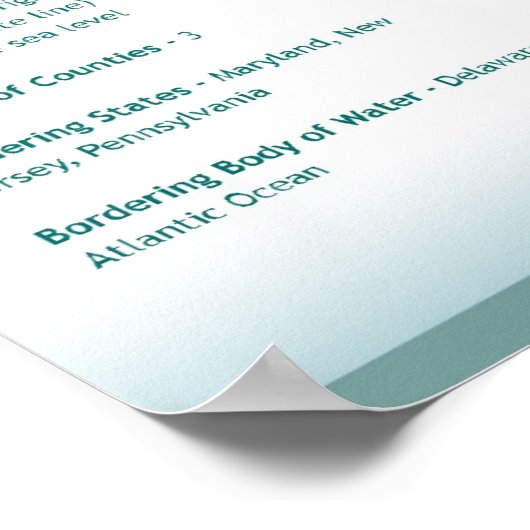 Staat Delaware,DE Posters (Hoek)