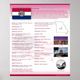 Staat Missouri,MO-Posters Poster