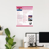 Staat Missouri,MO-Posters Poster (Thuiskantoor)