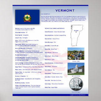 Staat Vermont, VT Posters