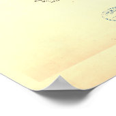 Stad Brooklyn New York via Currier en Ives 1879 Poster (Hoek)