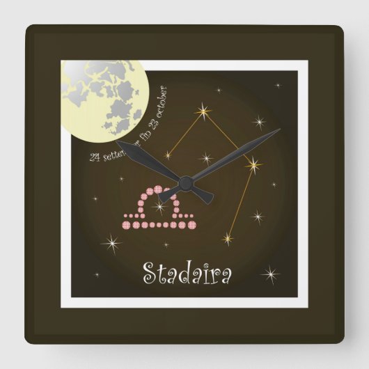 Stadaira 24 september 2006 Uhr Vierkante Klok (Voorkant)