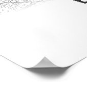 Stadsplattegrond van Bangkok Poster (Hoek)