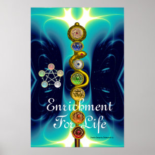 STAF VAN ASCLEPIUS 7 CHAKRA'S, YOGA, SPIRITUELE EN POSTER