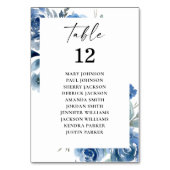 Stamblauwe en blauwe platte tabelkaart kaart (Voorkant)