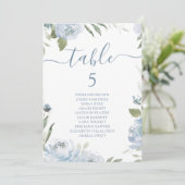 Stamblauwe roodrooster kaart (Staand voorkant)