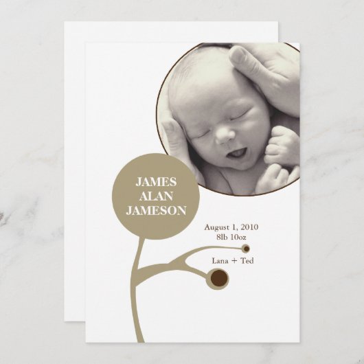 Stamboom (Voorkant / Achterkant)