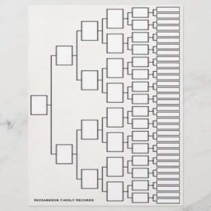 Stamboom lineage sheet flyer