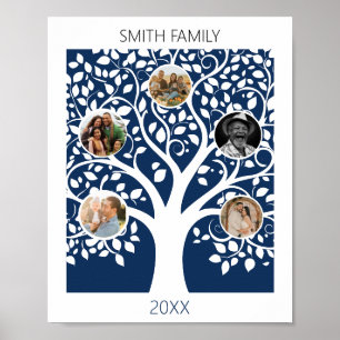 Stamboom met foto's - familie POS Poster