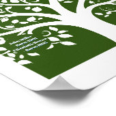 Stamboom met namen en datum poster (Hoek)