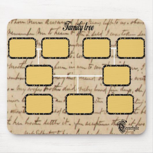 stamboom Mousepad Muismat (Voorkant)