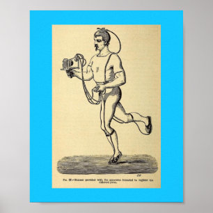  stand 1874 Tellerteller van de pedometer Poster