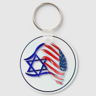 Stand van zaken met de Israëlische Sleutelhangers