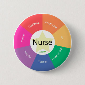 Standaard, 2¼-inch ronde Button