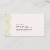 Standaard 3,5 x 2,0-inch Visitekaartje (Achterkant)