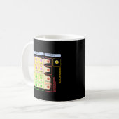 Standaard Model Higgs Boson Deeltjesfysica Student Koffiemok (Voorkant links)