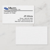 Standaard Visitekaartje (Voorkant / Achterkant)