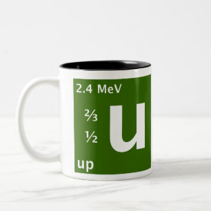 Standaardmodel (in quark) tweekleurige koffiemok