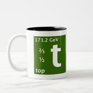 Standaardmodel (top quark) tweekleurige koffiemok