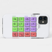 Standaardmodel van elementaire deeltjes Case-Mate iPhone case (Achterkant (horizontaal))