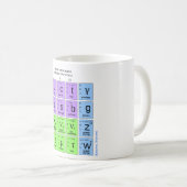 Standaardmodel van elementaire deeltjes koffiemok (Voorkant rechts)