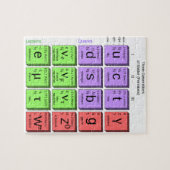 Standaardmodel van elementaire deeltjes legpuzzel (Horizontaal)