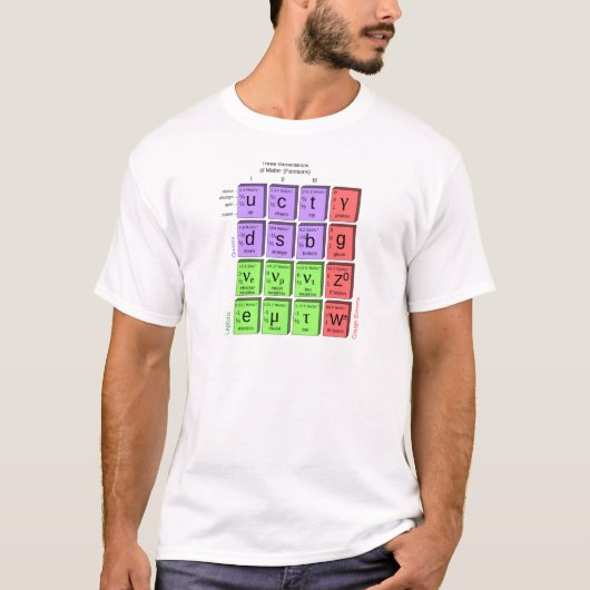 Standaardmodel van elementaire deeltjes t-shirt (Voorkant)