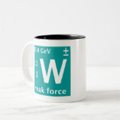 Standaardmodel (w zwakke kracht) tweekleurige koffiemok (Voorkant links)