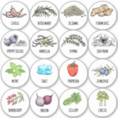 Standard Kitchen Spices Dried Herb Round - DEEL 2 Sticker (Voorkant)