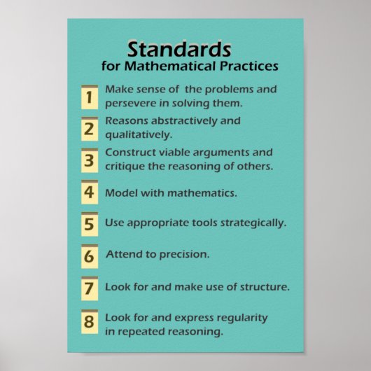 Standards for Mathematical Practices Poster (Devant)