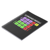 Standart Model of Elementary Partics Physics Notitieboek (Linkerzijde)