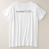 Stanford BAD Lab - Mark primaire (Design dos)
