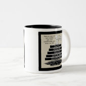 Stap omhoog tweekleurige koffiemok (Voorkant rechts)