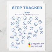 Stap tracker. (Voorkant / Achterkant)