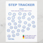 Stap tracker. (Voorkant)
