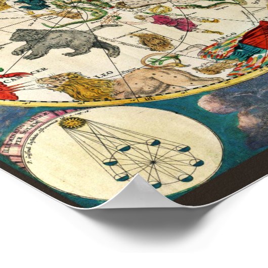 Star Chart Celestial Map Astronomie Poster (Hoek)