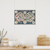 Star-diagram Poster (Keuken)