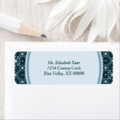 Starburst en Lines Mid Century Pattern Blue Etiket (Insitu)