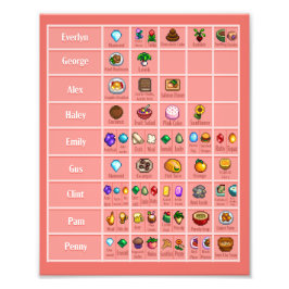 Stardew Character's Loves Tabel 2 Poster Print