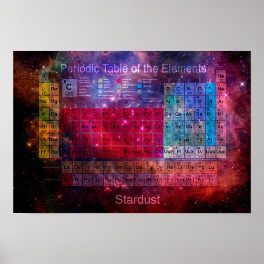 Stardust Periodic Table Poster (Voorkant)