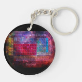 Stardust Periodic Table Sleutelhanger (Achterkant)