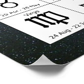 Starry Astrology Zodiac Signs Chart Poster (Coin)