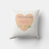 Starry Baby Photo Coussin personnalisé (Verso)