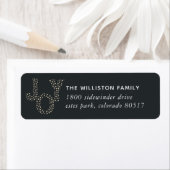 Starry Joy Holiday Return Label (Insitu)