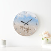 Startbak Grote Klok (Huis)