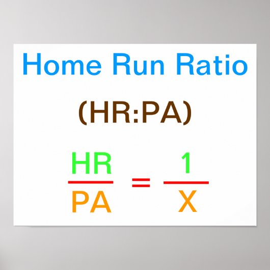 Startverhouding Poster (Voorkant)