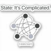 State Its Complicated Programmer Humor Sticker (Voorkant)
