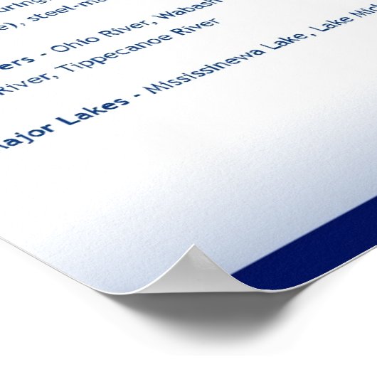 State of Indiana, IN Posters (Coin)