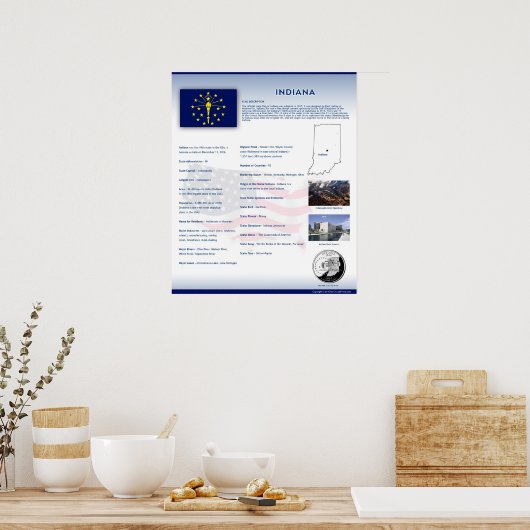 State of Indiana, IN Posters (Cuisine)