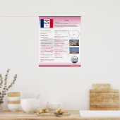 State of Iowa, IA Posters (Cuisine)